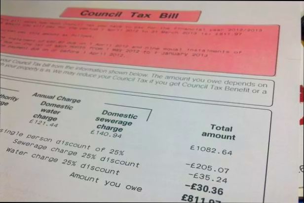 How much council tax do you pay in Spain? - 9